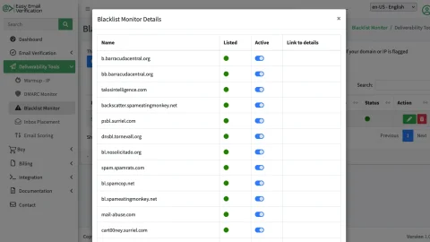 Blacklist Monitor Dashboard – Easy Email Verification Easy Email Verification Blacklist Monitor dashboard showing real-time email blacklist status and sender reputation insights